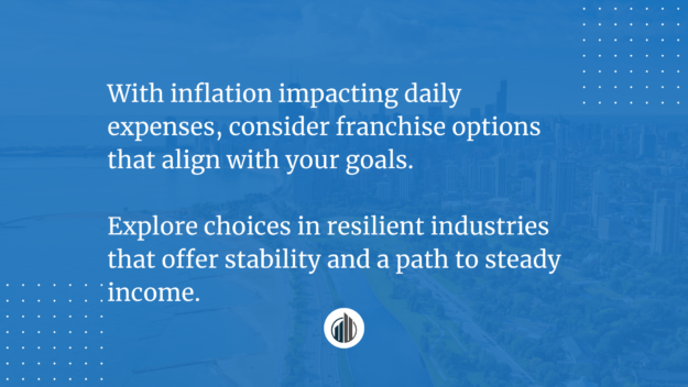 Missed Out on Franchising in 2024? Make 2025 the Year You Take Control | LeBrun Advisory Group | Rich LeBrun Missed Out on Franchising in 2024? Make 2025 the Year You Take Control | LeBrun Advisory Group | Rich LeBrun